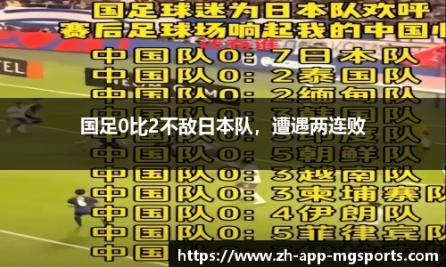 国足0比2不敌日本队，遭遇两连败